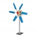 Gigo Wind Power (οικονομικό)